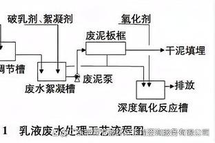 全能表现！里夫斯半场11中5拿下14分5板3助